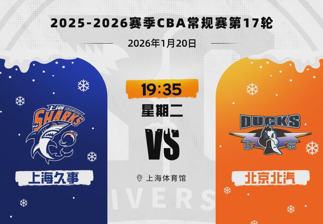 世界杯官方信息发布-CBA第17轮，上海久事男篮86:67胜北京北汽男篮